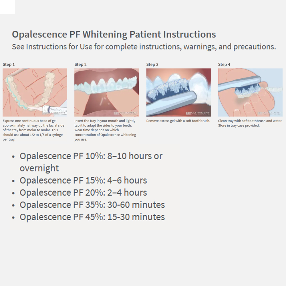 Отбеливающий набор opalution 2 – обзор и цена Teeth Whitening Opalescence