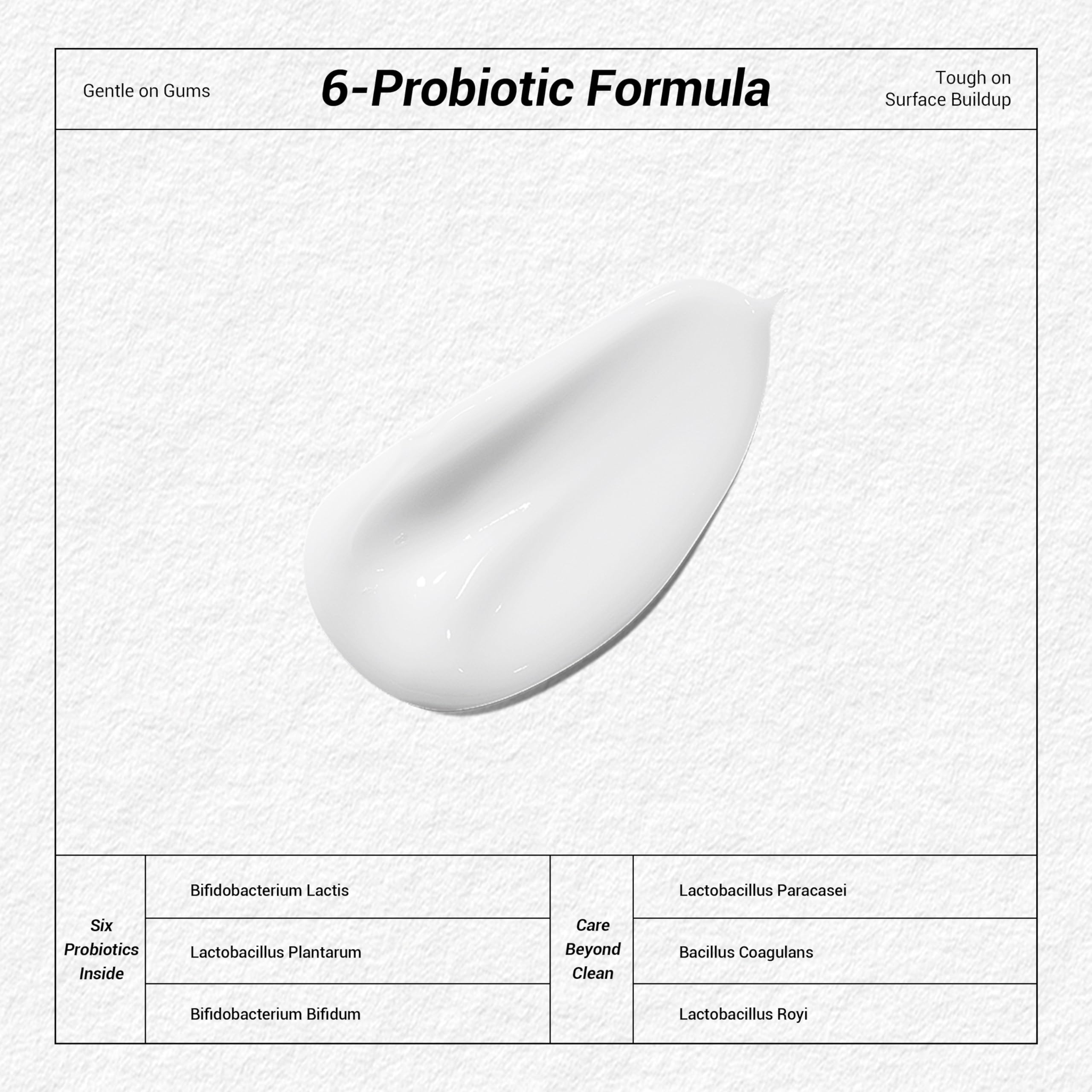 Зубная паста SP-6 Probiotic Wh – обзор и цена Teeth Whitening Cream