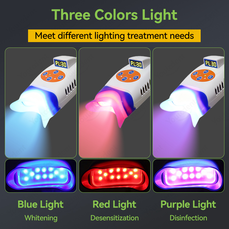 Youtcdent 12 LED-лампа для отб – обзор и цена Teeth Whitening Video