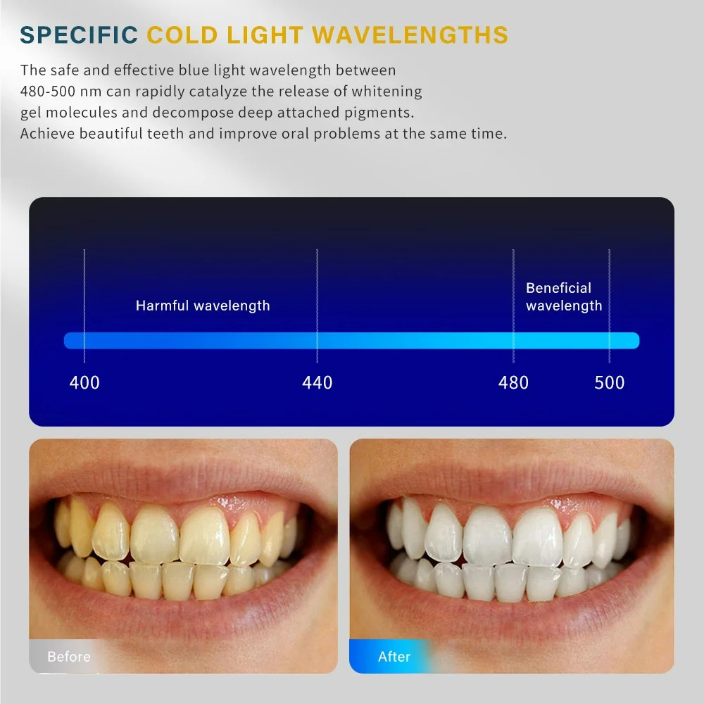 Стоматологическая LED-лампа дл – обзор и цена Teeth Whitening Video