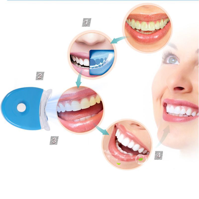 Светодиодный светильник для от – обзор и цена Teeth Whitening Video